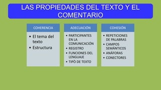 LAS PROPIEDADES DEL TEXTO Y EL
COMENTARIO
COHERENCIA
• El tema del
texto
• Estructura
ADECUACIÓN
• PARTICIPANTES
EN LA
COMUNICACIÓN
• REGISTRO
• FUNCIONES DEL
LENGUAJE
• TIPÒ DE TEXTO
COHESIÓN
• REPETICIONES
DE PALABRAS
• CAMPOS
SEMÁNTICOS
• ANÁFORAS
• CONECTORES
 