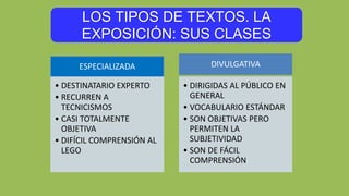LOS TIPOS DE TEXTOS. LA
EXPOSICIÓN: SUS CLASES
ESPECIALIZADA
• DESTINATARIO EXPERTO
• RECURREN A
TECNICISMOS
• CASI TOTALMENTE
OBJETIVA
• DIFÍCIL COMPRENSIÓN AL
LEGO
DIVULGATIVA
• DIRIGIDAS AL PÚBLICO EN
GENERAL
• VOCABULARIO ESTÁNDAR
• SON OBJETIVAS PERO
PERMITEN LA
SUBJETIVIDAD
• SON DE FÁCIL
COMPRENSIÓN
 