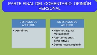 PARTE FINAL DEL COMENTARIO: OPINIÓN
PERSONAL
¿ESTAMOS DE
ACUERDO?
• Asentimos
NO ESTAMOS DE
ACUERDO
• Hacemos algunas
matizaciones
• Aportamos otras
perspectivas
• Damos nuestra opinión
 