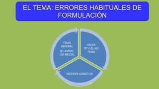 EL TEMA: ERRORES HABITUALES DE
FORMULACIÓN
HACER
TÍTULO, NO
TEMA
EXCESIVA LONGITUD
TEMA
GENERAL
(EL AMOR,
LOS BESOS)
 