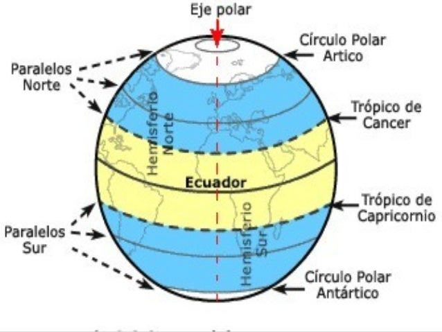 Introducción al conocimiento geográfico