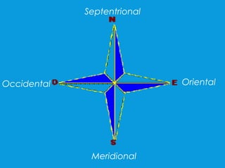 Septentrional
Occidental Oriental
Meridional
 
