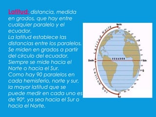 Latitud: distancia, medida
en grados, que hay entre
cualquier paralelo y el
ecuador.
La latitud establece las
distancias entre los paralelos.
Se miden en grados a partir
del círculo del ecuador.
Siempre se mide hacia el
Norte o hacia el Sur.
Como hay 90 paralelos en
cada hemisferio, norte y sur,
la mayor latitud que se
puede medir en cada uno es
de 90º, ya sea hacia el Sur o
hacia el Norte.
 