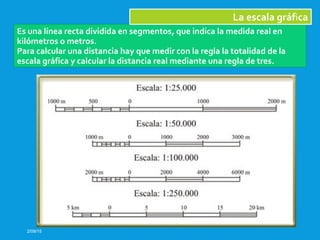 2/09/15
Es una línea recta dividida en segmentos, que indica la medida real en
kilómetros o metros.
Para calcular una distancia hay que medir con la regla la totalidad de la
escala gráfica y calcular la distancia real mediante una regla de tres.
La escala gráfica
 