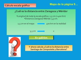 Cálculo escala gráfica Mapa de la página 9…
¿Cuál es la distancia entre Zaragoza y Mérida?
•Longitud de toda la escala gráfica: 2,5 cm (=400 Km)
•Distancia Zaragoza-Mérida: 3,3 cm.
2,5 cm en el mapa 400 km en la realidad
3,3 cm x
X= 528 KmX= 528 Km
Y ahora calcula ¿Cuál es la distancia entre
Santiago de Compostela y Barcelona?
 