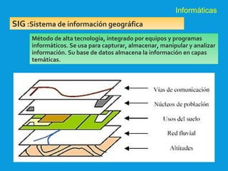 Informáticas
SIG :Sistema de información geográfica
Método de alta tecnología, integrado por equipos y programas
informáticos. Se usa para capturar, almacenar, manipular y analizar
información. Su base de datos almacena la información en capas
temáticas.
 