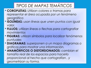 TIPOS DE MAPAS TEMÁTICOS
 COROPLETAS: Utilizan colores o tramas para
representar el área ocupada por un fenómeno
geográfico
 ISOLÍNEAS: usan líneas que unen puntos con igual
valor.
 FLUJOS: utilizan líneas o flechas para cartografiar
movimientos
 FIGURAS: utilizan símbolos para localizar fenómenos
puntuales
 DIAGRAMAS: superponen a un mapa diagramas o
gráficos para mostrar una información.
 ANAMÓRFICOS O DISTORSIONADOS: cambian el
tamaño real de los espacios para hacerlo
proporcional al hecho que cartografían , y
geometrizan su forma.
 