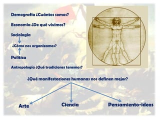 Demografía ¿Cuántos somos?
Economía ¿De qué vivimos?
Sociología
¿Cómo nos organizamos?

Política
Antropología ¿Qué tradiciones tenemos?

¿Qué manifestaciones humanas nos definen mejor?

Arte

Ciencia

Pensamiento-ideas

 