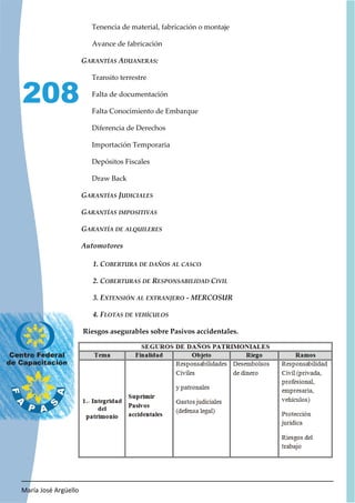 María José Argüello
208
Tenencia de material, fabricación o montaje
Avance de fabricación
Transito terrestre
Falta de documentación
Falta Conocimiento de Embarque
Diferencia de Derechos
Importación Temporaria
Depósitos Fiscales
Draw Back
Riesgos asegurables sobre Pasivos accidentales.
 