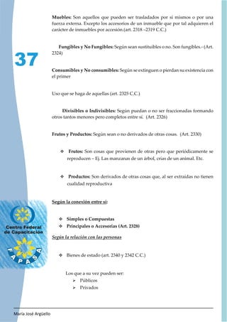 María José Argüello
37
Muebles: Son aquellos que pueden ser trasladados por sí mismos o por una
fuerza externa. Excepto los accesorios de un inmueble que por tal adquieren el
carácter de inmuebles por accesión.(art. 2318 –2319 C.C.)
Fungibles y No Fungibles: Según sean sustituibles o no. Son fungibles.- (Art.
2324)
Consumibles y No consumibles: Según se extinguen o pierdan su existencia con
el primer
Uso que se haga de aquellas (art. 2325 C.C.)
Divisibles o Indivisibles: Según puedan o no ser fraccionadas formando
otros tantos menores pero completos entre sí. (Art. 2326)
Frutos y Productos: Según sean o no derivados de otras cosas. (Art. 2330)
™ Frutos: Son cosas que provienen de otras pero que periódicamente se
reproducen – Ej. Las manzanas de un árbol, crías de un animal. Etc.
™ Productos: Son derivados de otras cosas que, al ser extraídas no tienen
cualidad reproductiva
Según la conexión entre sí:
™ Simples o Compuestas
™ Principales o Accesorias (Art. 2328)
™ Bienes de estado (art. 2340 y 2342 C.C.)
Los que a su vez pueden ser:
¾ Públicos
¾ Privados
 