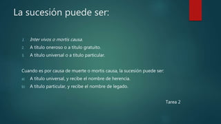 La sucesión puede ser:
1. Inter vivos o mortis causa.
2. A título oneroso o a título gratuito.
3. A título universal o a título particular.
Cuando es por causa de muerte o mortis causa, la sucesión puede ser:
a) A título universal, y recibe el nombre de herencia.
b) A título particular, y recibe el nombre de legado.
Tarea 2
 