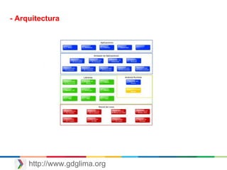http://www.gdglima.org
- Arquitectura
 