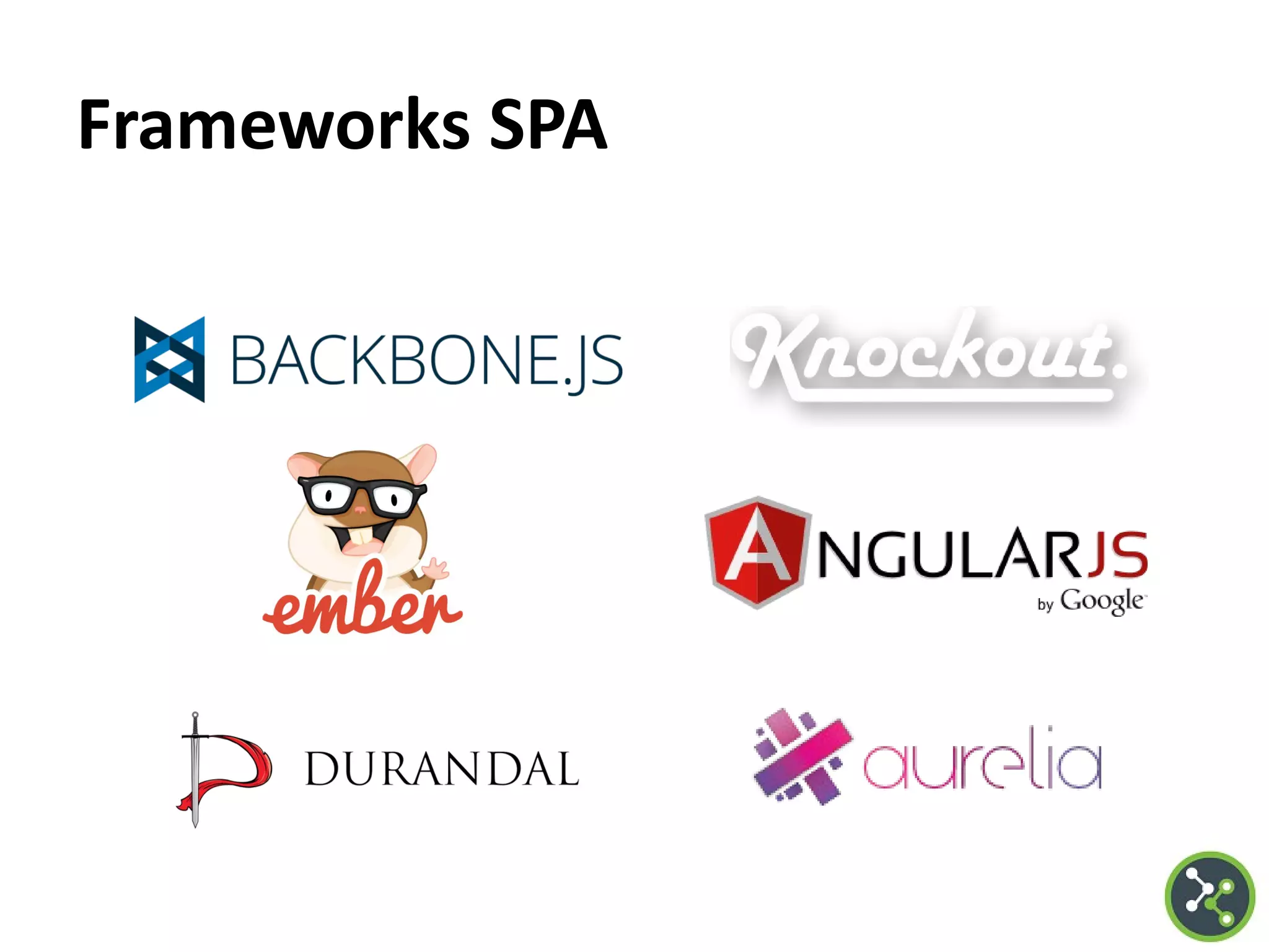 Frameworks SPA
 