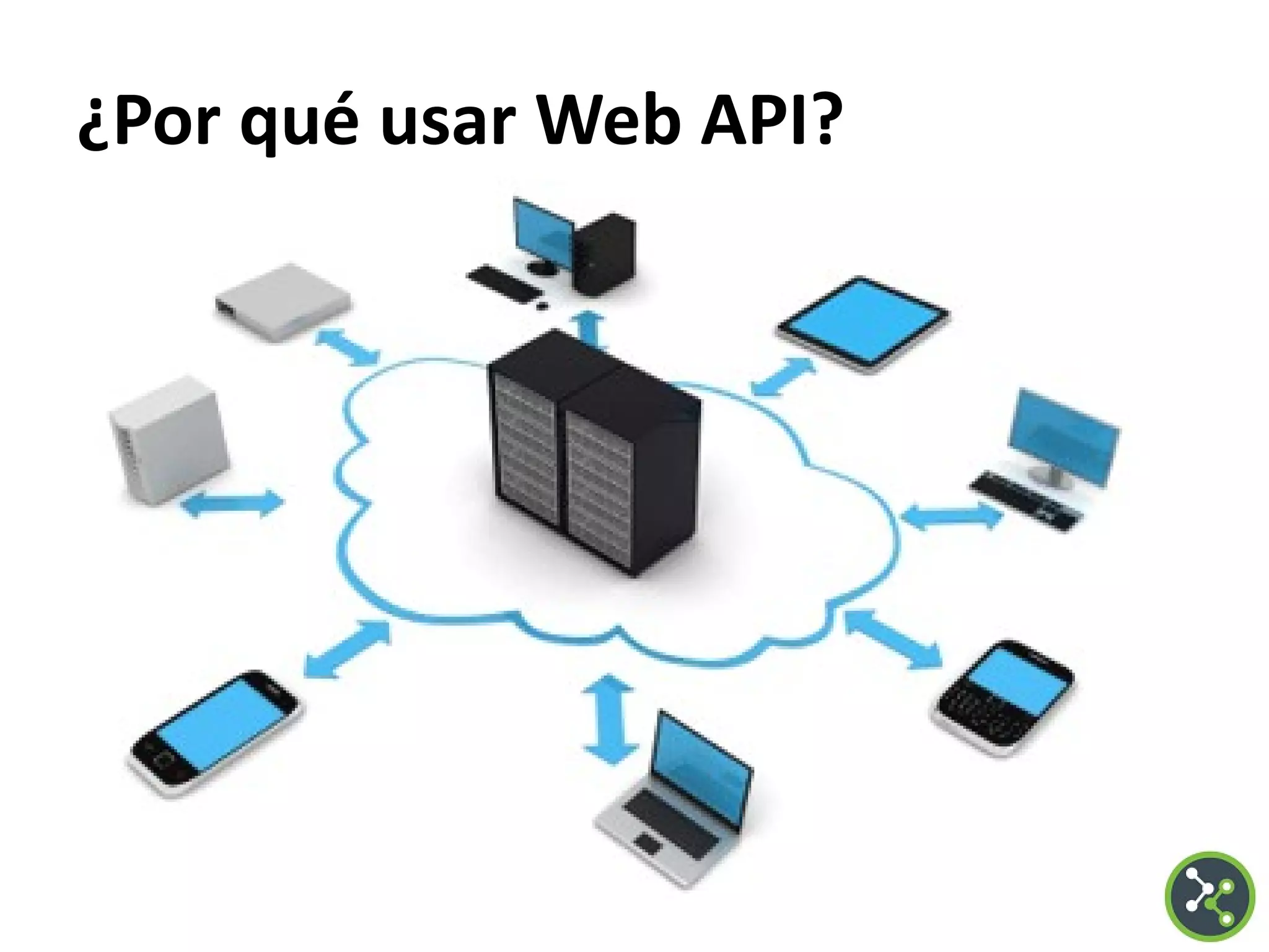 ¿Por qué usar Web API?
Reah More Clients
 