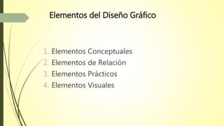 Elementos del Diseño Gráfico
1. Elementos Conceptuales
2. Elementos de Relación
3. Elementos Prácticos
4. Elementos Visuales
 