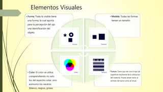 Elementos Visuales
 