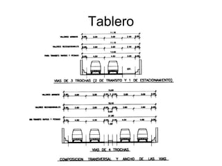 Tablero
 
