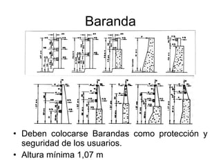 Baranda




• Deben colocarse Barandas como protección y
  seguridad de los usuarios.
• Altura mínima 1,07 m
 