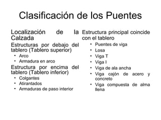 Clasificación de los Puentes
Localización          de        la Estructura principal coincide
Calzada                            con el tablero
Estructuras por debajo del            • Puentes de viga
tablero (Tablero superior)            • Losa
 • Arco                               • Viga T
 • Armadura en arco                   • Viga I
Estructura por encima del             • Viga de ala ancha
tablero (Tablero inferior)            • Viga cajón de acero y
 • Colgantes                            concreto
 • Atirantados                        • Viga compuesta de alma
 • Armaduras de paso interior           llena
 