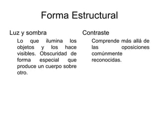 Forma Estructural
Luz y sombra                Contraste
  Lo que ilumina los           Comprende más allá de
  objetos y los hace           las         oposiciones
  visibles. Obscuridad de      comúnmente
  forma     especial  que      reconocidas.
  produce un cuerpo sobre
  otro.
 