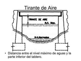 Tirante de Aire




• Distancia entre el nivel máximo de aguas y la
  parte inferior del tablero.
 