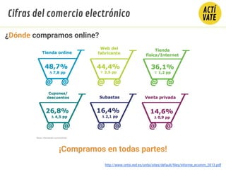 http://www.ontsi.red.es/ontsi/sites/default/files/informe_ecomm_2013.pdf
¡Compramos en todas partes!
http://www.ontsi.red.es/ontsi/sites/default/files/informe_ecomm_2013.pdf
¿Dónde compramos online?
Cifras del comercio electrónico
 
