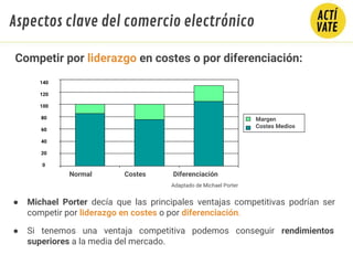 ● Michael Porter decía que las principales ventajas competitivas podrían ser
competir por liderazgo en costes o por diferenciación.
● Si tenemos una ventaja competitiva podemos conseguir rendimientos
superiores a la media del mercado.
Competir por liderazgo en costes o por diferenciación:
Margen
Costes Medios
Normal Costes Diferenciación
140
120
100
80
60
40
20
0
Aspectos clave del comercio electrónico
Adaptado de Michael Porter
 