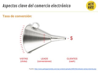 Tasa de conversión:
Fuente: http://www.gorkagarmendia.com/wp-content/uploads/2009/06/embudo-ventas-internet.png
Aspectos clave del comercio electrónico
 