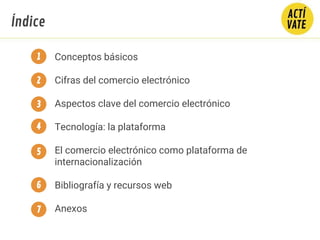Conceptos básicos
Cifras del comercio electrónico
Aspectos clave del comercio electrónico
Tecnología: la plataforma
El comercio electrónico como plataforma de
internacionalización
Bibliografía y recursos web
Anexos
Índice
1
2
3
4
5
6
7
 