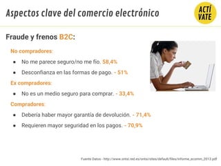 No compradores:
● No me parece seguro/no me fío. 58,4%
● Desconfianza en las formas de pago. - 51%
Ex compradores:
● No es un medio seguro para comprar. - 33,4%
Compradores:
● Debería haber mayor garantía de devolución. - 71,4%
● Requieren mayor seguridad en los pagos. - 70,9%
Fraude y frenos B2C:
Fuente Datos - http://www.ontsi.red.es/ontsi/sites/default/files/informe_ecomm_2013.pdf
Aspectos clave del comercio electrónico
 