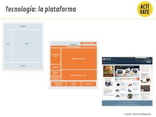 Fuente: Web de Magento
Tecnología: la plataforma
 