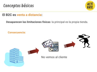 Desaparecen las limitaciones físicas: la principal es la propia tienda.
Consecuencia:
No vemos al cliente
El B2C es venta a distancia:
Conceptos básicos
 