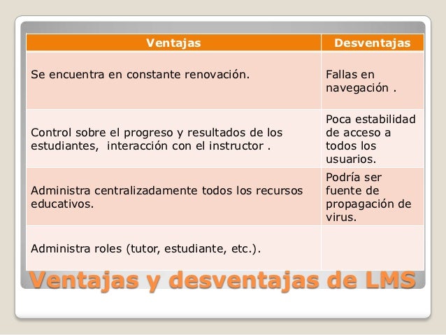 Introducción al e learning plataformas lms