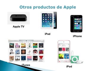 iPhone
iTunes
iPod
iPad
Apple TV
 