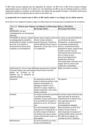 El ME revela muchas organelas que son imposibles de resolver con MO. Pero el MO ofrece muchas ventajas
especialmente para el estudio de la célula viva. Una desventaja de ME es que los métodos químicos y físicos
usados para preparar la muestra, no sólo matan a las células sino que puedan introducir artefactos, estructuras
peculiares vistas en micrografías que no existe en una célula viva.

La preparación de la muestra para el MO y el ME resulta similar si se trabaja con las células muertas.

En la tabla 1.9 se comparan los pasos a seguir en ambos tipos de microscopia para la preparación de la muestra:

     Tabla 1.12 -Técnicas para Preparar una Muestra en Microscopia Óptica y Electrónica
     Paso                                 Microscopia Óptica                  Microscopia Electrónica
     OBTENCIÓN: Se hace
     cuidadosamente con instrumental
     adecuado.
     FIJACIÓN: se destina a impedir       Pueden usarse fijadores químicos Se realiza con paraformaldehido,
     la autodegradación enzimática        (formol, etanol, metanol o         con tetróxido de osmio o,
     (autólisis)de las células tratando   mezclas fijadoras). También se últimamente, con glutaraldehido,
     de evitar, en lo posible, la         utilizan métodos físicos como la en soluciones acuosas de pH
     alteración de las estructuras        desecación, el calor seco, el frío neutro y concentración salina
     originales y su autodigestión.       o la congelación.                  semejante al medio. Luego se lava
                                                                             la pieza y se post-fija con
                                                                             tetróxido de osmio durante una
                                                                             hora; el osmio se une a
                                                                             estructuras lipoproteicas
                                                                             (membranas celulares)
                                                                             ofreciendo mayor contraste en la
                                                                             imagen. Esto se conoce como
                                                                              coloración o contrastado.
     Deshidratación: retira el agua de Pasajes sucesivos por alcoholes        Baños con alcohol o acetona.
     las piezas fijadas, para que luego de concentración creciente.
     puedan ser incluidas en un
     elemento que es insolubles en
     solventes acuosos.
     Aclaración                           Se realiza para eliminar de la    No requiere
                                          muestra restos de alcohol y toda
                                          sustancia hidrosoluble. Se
                                          impregna la muestra con un
                                          solvente no acuoso, orgánico y
                                          soluble en parafina, como xileno,
                                          tolueno o benceno.
     Inclusión                            Se incluye el material en parafina Se utilizan resinas sintéticas tipo
                                          o celoidina previamente            epoxi que luego de secarse se
                                          calentada, la que al solidificarse transforman en un material muy
                                          sirve de sostén de la muestra y duro, apto para que se le
                                          posibilita su corte. Se forma el efectúen cortes
                                          taco.                              extremadamente delgados.
     Corte                                Es lo suficientemente delgado       Debe obtenerse un corte de la
                                          como para ser atravesado por la     muestra tal que el haz de
                                          luz. Esto se logra utilizando el    electrones logre atravesarla. El
                                          micrótomo con el que se realiza     ultramicrótomo realiza cortes de
                                          cortes uniformes del tejido a un    20 a 100 nm de espesor con
                                          dado espesor.                       cuchillas de vidrio o diamante.
     Rehidratación                        Se retira la parafina con xilol y
                                          se lava con alcoholes de
 