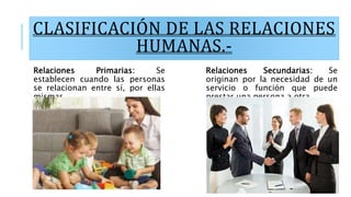 CLASIFICACIÓN DE LAS RELACIONES
HUMANAS.-
Relaciones Primarias: Se
establecen cuando las personas
se relacionan entre sí, por ellas
mismas.
Relaciones Secundarias: Se
originan por la necesidad de un
servicio o función que puede
prestar una persona a otra.
 