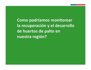 Presentación 
Institucional 
Como podríamos monitorear 
la recuperación y el desarrollo 
de huertos de palto en 
nuestra región? 
Instituto de 
Investigaciones 
Agropecuarias - INIA 
 