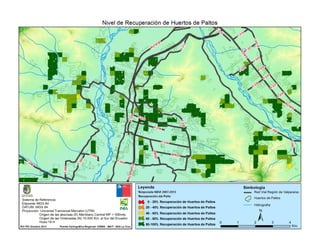 Presentación 
Institucional 
Instituto de 
Investigaciones 
Agropecuarias - INIA 
 