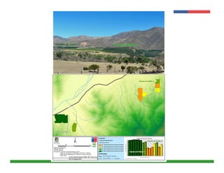 Presentación 
Institucional 
Instituto de 
Investigaciones 
Agropecuarias - INIA 
 