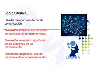 LÓGICA FORMAL
Uso del dialogo como forma de
comunicación:
Dimensión sintáxica: combinación
de oraciones en un razonamiento
Dimensión semántica: significado
de las oraciones en un
razonamiento
Dimensión pragmática: uso del
razonamiento en contextos reales
 