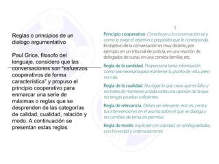Reglas o principios de un
dialogo argumentativo
Paul Grice, filosofo del
lenguaje, considero que las
conversaciones son “esfuerzos
cooperativos de forma
característica” y propuso el
principio cooperativo para
enmarcar una serie de
máximas o reglas que se
desprenden de las categorías
de calidad, cualidad, relación y
modo. A continuación se
presentan estas reglas
 