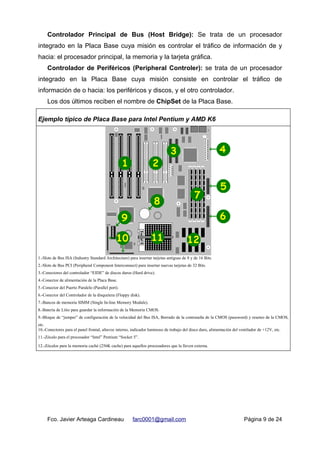 Controlador Principal de Bus (Host Bridge): Se trata de un procesador
integrado en la Placa Base cuya misión es controlar el tráfico de información de y
hacia: el procesador principal, la memoria y la tarjeta gráfica.
Controlador de Periféricos (Peripheral Controler): se trata de un procesador
integrado en la Placa Base cuya misión consiste en controlar el tráfico de
información de o hacia: los periféricos y discos, y el otro controlador.
Los dos últimos reciben el nombre de ChipSet de la Placa Base.
Ejemplo típico de Placa Base para Intel Pentium y AMD K6
1.-Slots de Bus ISA (Industry Standard Architecture) para insertar tarjetas antiguas de 8 y de 16 Bits.
2.-Slots de Bus PCI (Peripheral Component Interconnect) para insertar nuevas tarjetas de 32 Bits.
3.-Conectores del controlador “EIDE” de discos duros (Hard drive).
4.-Conector de alimentación de la Placa Base.
5.-Conector del Puerto Paralelo (Parallel port).
6.-Conector del Controlador de la disquetera (Floppy disk).
7.-Bancos de memoria SIMM (Single In-line Memory Module).
8.-Batería de Litio para guardar la información de la Memoria CMOS.
9.-Bloque de “jumper” de configuración de la velocidad del Bus ISA, Borrado de la contraseña de la CMOS (password) y reseteo de la CMOS,
etc.
10.-Conectores para el panel frontal, altavoz interno, indicador luminoso de trabajo del disco duro, alimentación del ventilador de +12V, etc.
11.-Zócalo para el procesador “Intel” Pentium “Socket 5”.
12.-Zócalos para la memoria caché (256K cache) para aquellos procesadores que la lleven externa.
Fco. Javier Arteaga Cardineau farc0001@gmail.com Página 9 de 24
 