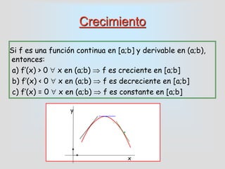 Crecimiento
Si f es una función continua en [a;b] y derivable en (a;b),
entonces:
a) f’(x) > 0  x en (a;b)  f es creciente en [a;b]
b) f’(x) < 0  x en (a;b)  f es decreciente en [a;b]
c) f’(x) = 0  x en (a;b)  f es constante en [a;b]



x
y
 