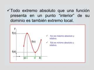 Todo extremo absoluto que una función
presenta en un punto “interior” de su
dominio es también extremo local.
0 a c d b x
y
f(c)
f(d)
f(x)




 f(c) es máximo absoluto y
relativo.
 f(d) es mínimo absoluto y
relativo.
[a c d b]
 