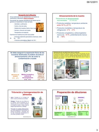 06/12/2011




                   Recepción de la Muestra
 Si las condiciones no son satisfactorias o la muestra es
                                                                                          Almacenamiento de la muestra
 insuficiente, el laboratorio debería rechazarla.                             Temperaturas de almacenamiento
 Documentar las muestras admitidas de tal manera que se                        recomendadas      (NTC 4092:2009)
 garantice la trazabilidad en todas las fases:
         - Identidad y codificación.
                                                                              • Productos estables: temperatura ambiente
                                                                                entre 18 ºC y 27 ºC
         - Fecha y hora de recibo.
         - Detalles del muestreo (fecha, hora y lugar).                       • Productos inestables a temperatura de
         - Nombre y dirección del cliente.                                      refrigeración: 3 ºC 2 ºC
         - Temperatura de recepción.                                          • Productos congelados y ultracongelados:
 Examinar las muestras tan pronto sea posible:                                  menos de - 15 ºC, preferiblemente menos
         - Productos altamente perecederos (mariscos): antes                    de - 18ºC
 de      las    24 h.
         - Productos perecederos: Máximo de 36 h.
                           Marcela Martínez M.Sc.                                                                            Marcela Martínez M.Sc.




                                                                        PREPARACIÓN DE LAS MUESTRAS PARA SU ANÁLISIS.
  Se debe asegurar la separación física de las                          Esta operación exige unas reglas de manipulación aséptica muy estrictas, así como
   muestras destinadas al análisis durante el                           la utilización de material y diluyentes estériles, para evitar la contaminación exterior
                                                                        del alimento. Se utilizan campanas o cámaras de flujo laminar adecuadas para la
       almacenamiento a fin de evitar la                                preparación de muestras, que suponen una gran ayuda para evitar el riesgo de
                                                                        cualquier contaminación
           contaminación cruzada




                                                          Reactivos y
      Muestras de        Medios incubados y                medios de
        análisis             cultivos de                   cultivo no
       3 ºC 2 ºC          microorganismos                 inoculados                                                       Marcela Martínez M.Sc.
                            Marcela Martínez M.Sc.
                             5 ºC 3 ºC                     5 ºC 3 ºC




      Trituración y homogeneización de                                              Preparación de diluciones
                   alimentos
                                                                             Muestras sólidas
• Jarra: Consiste en un envase de                                           Solución madre:                                                                      Muestras líquidas
                                                                            1/10 de alimento
  vidrio o acero provisto de una hélice.                                    en Diluyente
                                                                                                                                                                 Solución madre:
                                                                                                                                                                 1/10 de alimento
• Vástago: Provisto de una hélice en                                                                                                                             en Diluyente

  su extremo, que se introduce en la
  mezcla que se va a triturar. Necesita
  un envase de vidrio o acero que se                                      10 ml
                                                                                                                                          10 ml

  adapte especialmente al vástago.

• Triturador de paletas (Stomacher),                                                                                                              10-1         10-2      10-3        10-4     10-5
                                                                             10-1        10-2      10-3         10-4        10-5
  que actúa golpeando rítmicamente la
  mezcla de alimento y diluyente que                                                                                                                             BPW Agua de peptona tamponada
                                                                                                                                                                 Peptona                10 g
                                                                          Diluyente Agua de triptona                   Solución Tinger 1/4
  ha sido introducida previamente en                                      (Tryptone Water: TW)                         Cloruro sódico               9g           Cloruro sódico         5g
                                                                          Triptona                   10 g              Cloruro cálcico anhidro      0,42g        Fosfato disódico       9g
  una bolsa de plástico estéril.                                          Cloruro sódico             5g                Hidrogeno Carbonato sódico   0,20g        Fosfato potásico       1,5g
                                                                          Agua destilada             1.000 ml          Agua destilada               1.000 ml     Agua destilada         1.000 ml


                            Marcela Martínez M.Sc.                                                                         Marcela Martínez M.Sc.




                                                                                                                                                                                                     3
 