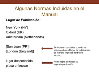 Algunas Normas Incluidas en el
Manual
Lugar de Publicación:
New York (NY)
Oxford (UK)
Amsterdam (Netherlands)
[San Juan (PR)]
[London (England)]
lugar desconocido
place unknown

Se incluyen corchetes cuando se
infiere o ubica el lugar de publicación
de manera implícita dentro del
recurso.
No se logra identificar su
lugar de publicación.

 