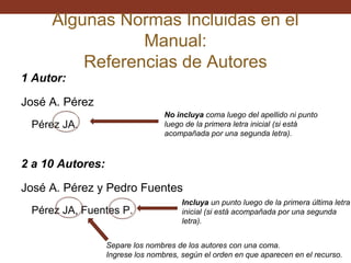 Algunas Normas Incluidas en el
Manual:
Referencias de Autores
1 Autor:
José A. Pérez
No incluya coma luego del apellido ni punto
luego de la primera letra inicial (si está
acompañada por una segunda letra).

Pérez JA.

2 a 10 Autores:
José A. Pérez y Pedro Fuentes
Pérez JA, Fuentes P.

Incluya un punto luego de la primera última letra
inicial (si está acompañada por una segunda
letra).

Separe los nombres de los autores con una coma.
Ingrese los nombres, según el orden en que aparecen en el recurso.

 