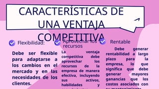 CARACTERÍSTICAS DE
UNA VENTAJA
COMPETITIVA
Debe ser flexible
para adaptarse a
los cambios en el
mercado y en las
necesidades de los
clientes.
Flexibilidad:
La ventaja
competitiva debe
aprovechar los
recursos de la
empresa de manera
efectiva, incluyendo
sus activos,
habilidades y
Aprovechar los
recursos
Debe generar
rentabilidad a largo
plazo para la
empresa, lo que
significa que debe
generar mayores
ganancias que los
costos asociados con
Rentable
 