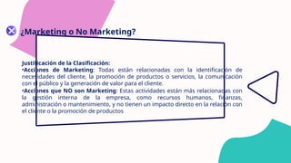 ¿Marketing o No Marketing?
Justificación de la Clasificación:
•Acciones de Marketing: Todas están relacionadas con la identificación de
necesidades del cliente, la promoción de productos o servicios, la comunicación
con el público y la generación de valor para el cliente.
•Acciones que NO son Marketing: Estas actividades están más relacionadas con
la gestión interna de la empresa, como recursos humanos, finanzas,
administración o mantenimiento, y no tienen un impacto directo en la relación con
el cliente o la promoción de productos.
 