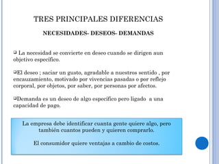 TRES PRINCIPALES DIFERENCIAS
NECESIDADES- DESEOS- DEMANDAS
 La necesidad se convierte en deseo cuando se dirigen aun
objetivo específico.
El deseo ; saciar un gusto, agradable a nuestros sentido , por
encauzamiento, motivado por vivencias pasadas o por reflejo
corporal, por objetos, por saber, por personas por afectos.
Demanda es un deseo de algo específico pero ligado a una
capacidad de pago.
La empresa debe identificar cuanta gente quiere algo, pero
también cuantos pueden y quieren comprarlo.
El consumidor quiere ventajas a cambio de costos.
 